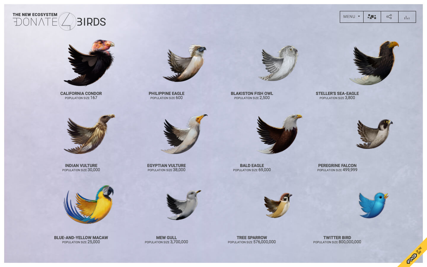 DONATE 4 BIRDS-PROJECTS｜株式会社Birdman［バードマン］